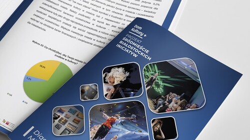 Badaczki z Wydziału Studiów Kulturowych zaangażowane w projekt Domu Kultury „Śródmieście” w ramach Programu Dom Kultury+ Inicjatywy Lokalne